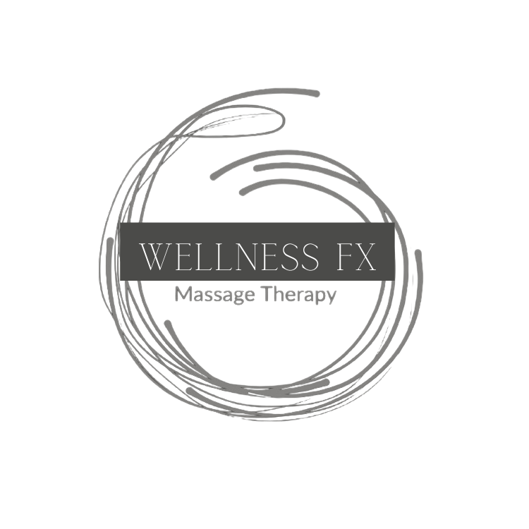 wellnessfx.ca